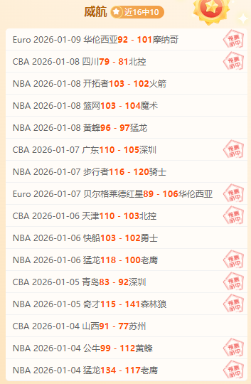 艾维康复顺,复赛预计数,据北青网报,巅峰国际娱乐集团,巅峰国际娱乐,超凡国际,巅峰国际娱乐官方,巅峰国际娱乐登录