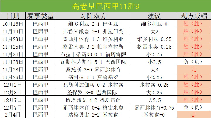 首届学青会,快讯,新华社报道,巅峰国际娱乐集团,巅峰国际娱乐,超凡国际,巅峰国际娱乐官方,巅峰国际娱乐登录