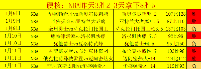 电竞新星维,尼修斯惊艳,加盟,巅峰国际娱乐集团,巅峰国际娱乐,超凡国际,巅峰国际娱乐官方,巅峰国际娱乐登录