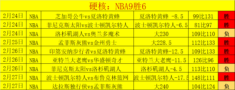 新春基层探,访记,西藏,巅峰国际娱乐集团,巅峰国际娱乐,超凡国际,巅峰国际娱乐官方,巅峰国际娱乐登录