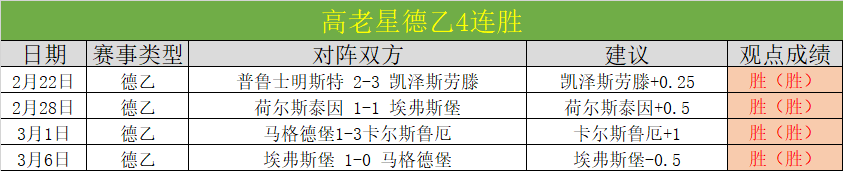 郑钦文凌晨,时震撼首秀,直播比赛成,巅峰国际娱乐集团,巅峰国际娱乐,超凡国际,巅峰国际娱乐官方,巅峰国际娱乐登录