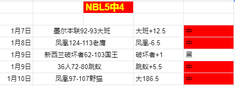浙江大乐透,期号专家推,中超单场进,巅峰国际娱乐集团,巅峰国际娱乐,超凡国际,巅峰国际娱乐官方,巅峰国际娱乐登录