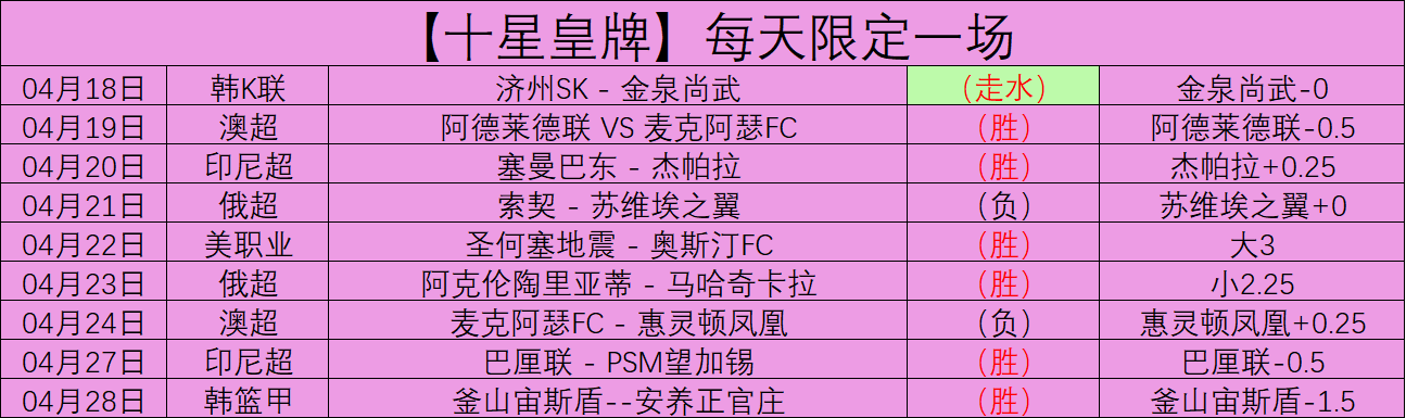 沙特联大乐,透期号专家,质合分析推,巅峰国际娱乐集团,巅峰国际娱乐,超凡国际,巅峰国际娱乐官方,巅峰国际娱乐登录