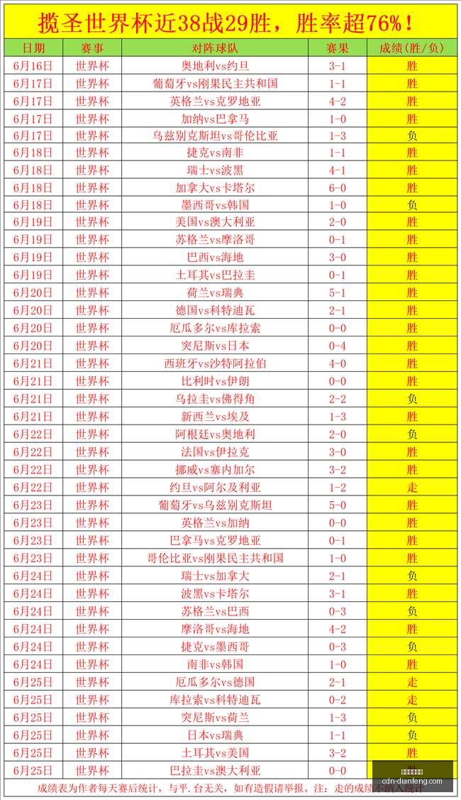 巅峰国际娱,巅峰国际娱乐,巅峰国际娱乐官网,巅峰国际娱乐官网,巅峰娱乐App,巅峰娱乐互动,巅峰娱乐登录,巅峰娱乐平台