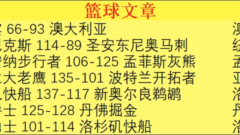 阿甲奇才连战连捷，8战全胜高达88%胜率！揭秘：欧亚数据背后的微妙分歧之谜！