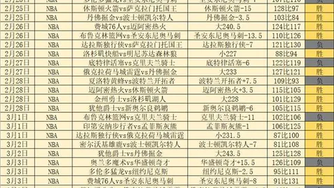 曼联欧联险胜流浪者 2-1获胜